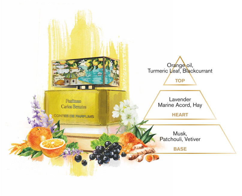 Contes de Parfums - Positano EDP 100 ml