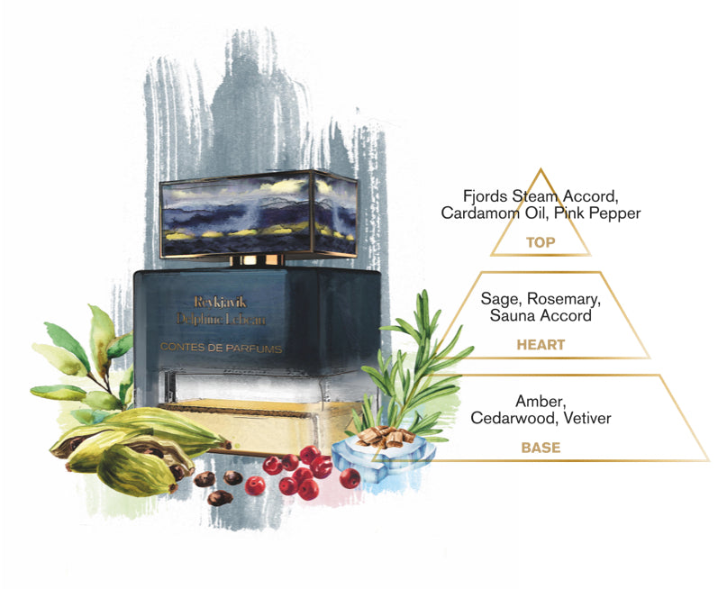 Contes de Parfums - Reykjavik EDP 100 ml