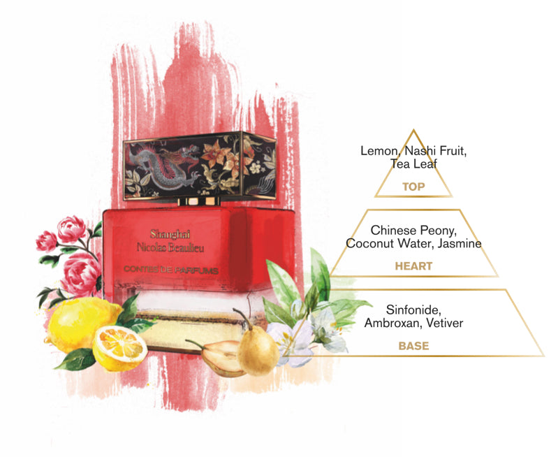 Contes de Parfums - Shanghai EDP 100 ml
