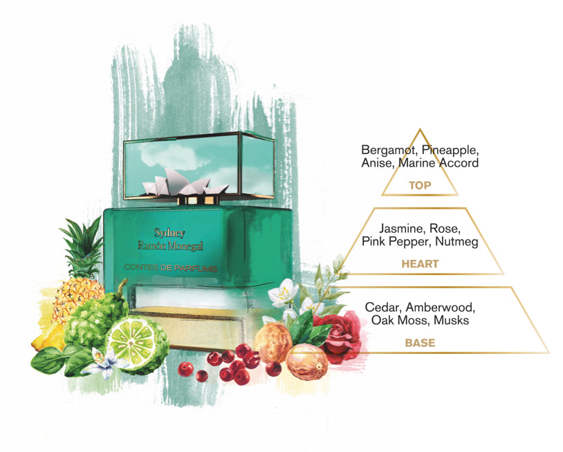 Contes de Parfums - Sydney EDP 100 ml